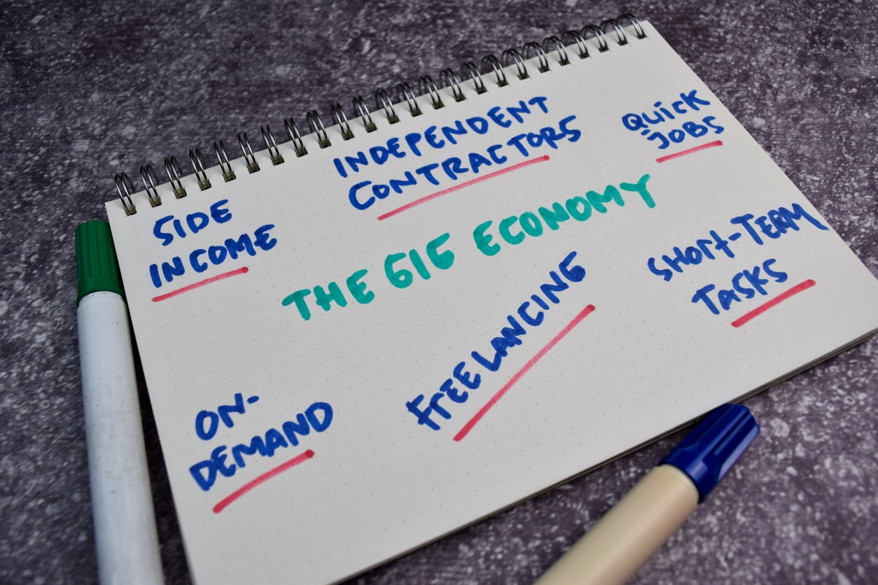 The Gig Economy and Personal Finance: How to manage your money in the era of freelancing image